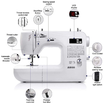 Diseño ergonómico máquinas de coser Uten
