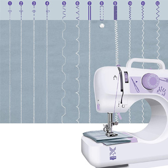 Tipos de puntadas máquinas de coser principiantes